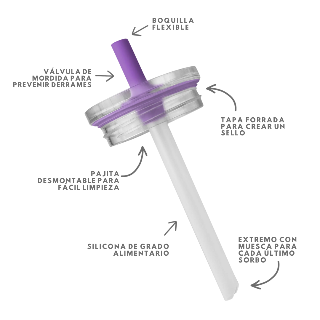 Vaso Térmico y Antiderrame para Niños®