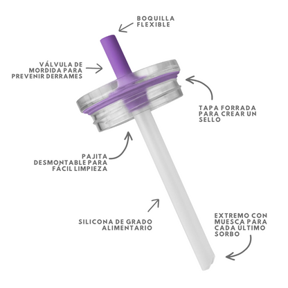 Vaso Térmico y Antiderrame para Niños®