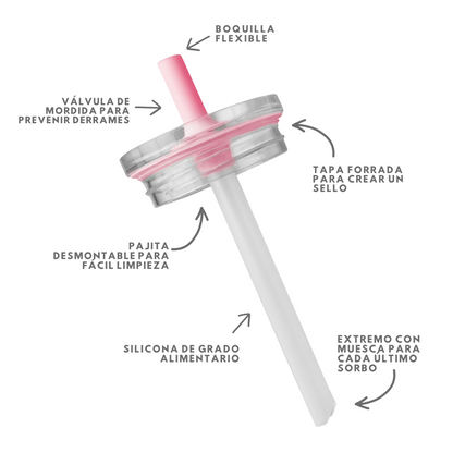 Vaso Térmico y Antiderrame para Niños®