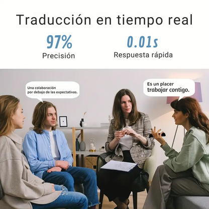 Traductor de Idiomas Portátil ten una Comunicación Instantánea en Viajes y Negocios®