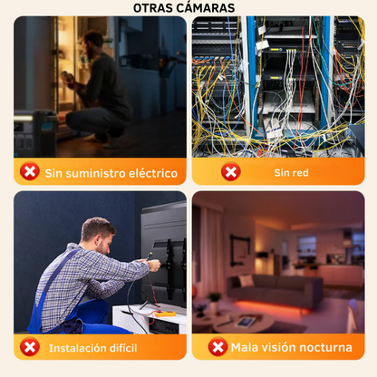 Mini Cámara con Visión Gran Angular y detección de movimiento®