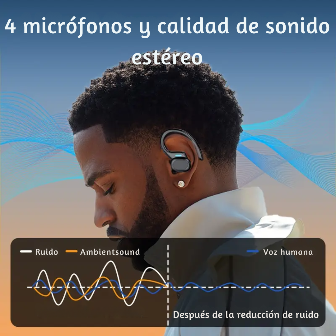 Auriculares Inalámbricos con Diseño Ergonómico
