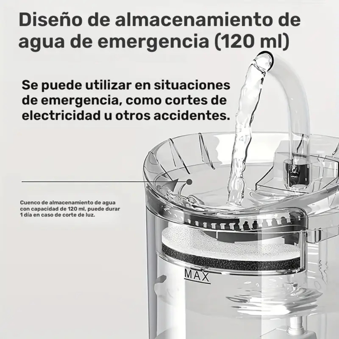 Dispensador de Agua Inteligente para mascotas de 1.8L con Grifo