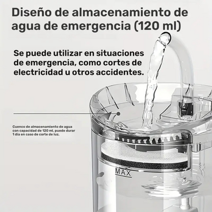 Dispensador de Agua Inteligente para mascotas de 1.8L con Grifo