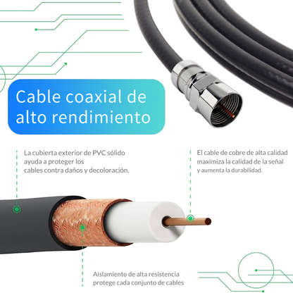 Antena Digital de Acceso Gratuito y con Alta Definición