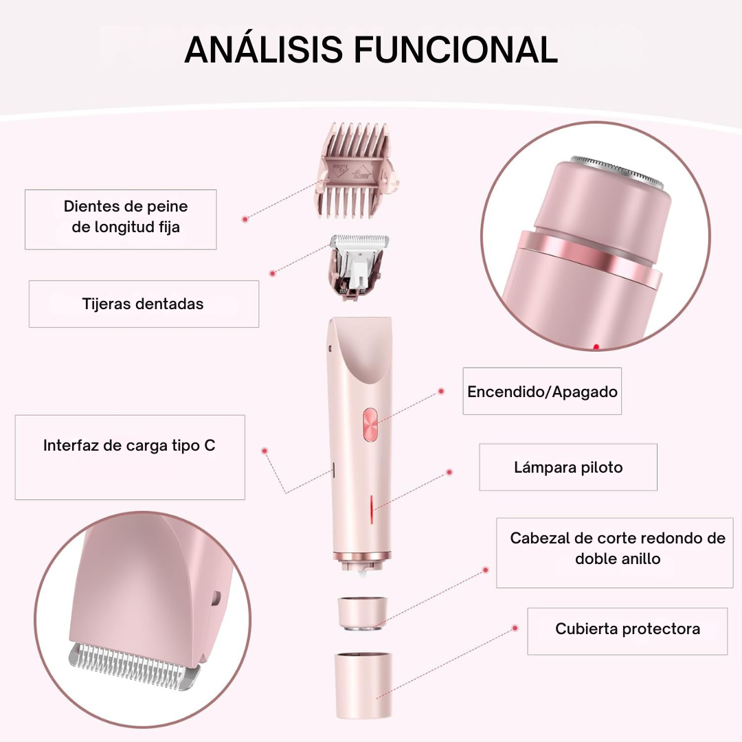 Rasuradora Corporal para Mujeres una Piel Suave y Sin Irritación®