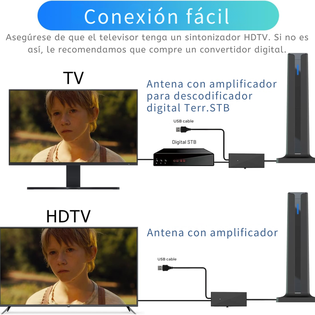 Antena Digital de Acceso Gratuito y con Alta Definición
