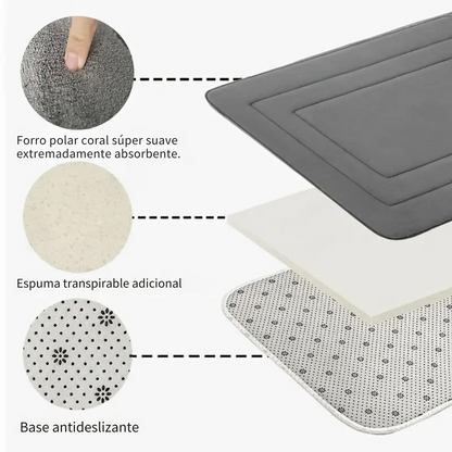 Alfombra de baño vintage absorbente y antideslizante