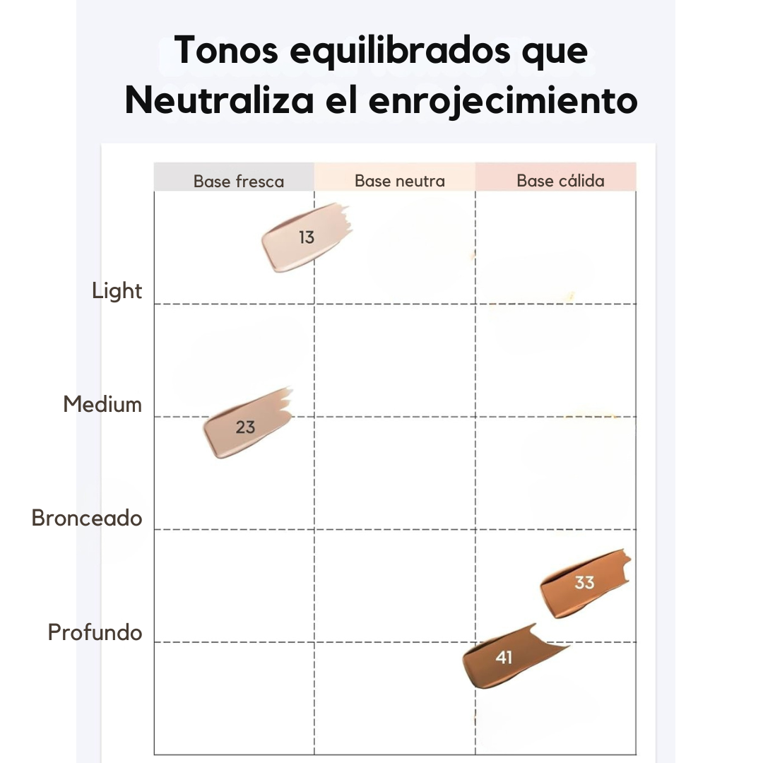 Base de maquillaje con efecto rejuvenecedor (OFERTA 2X1)