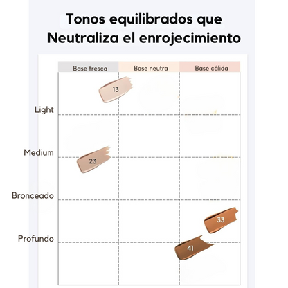 Base de maquillaje con efecto rejuvenecedor (OFERTA 2X1)