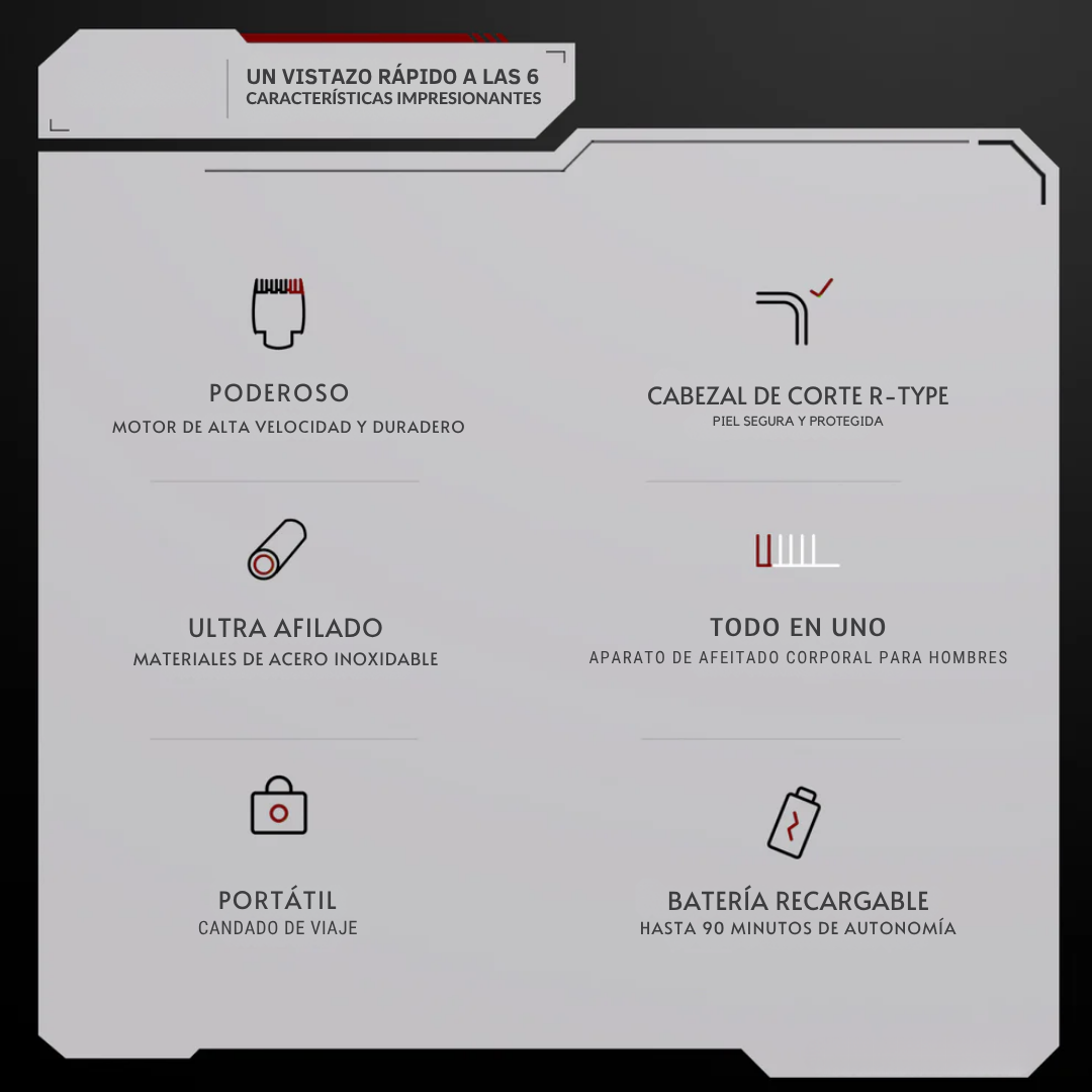 Afeitadora Eléctrica Recargable Resistente al Agua para Todo el Cuerpo