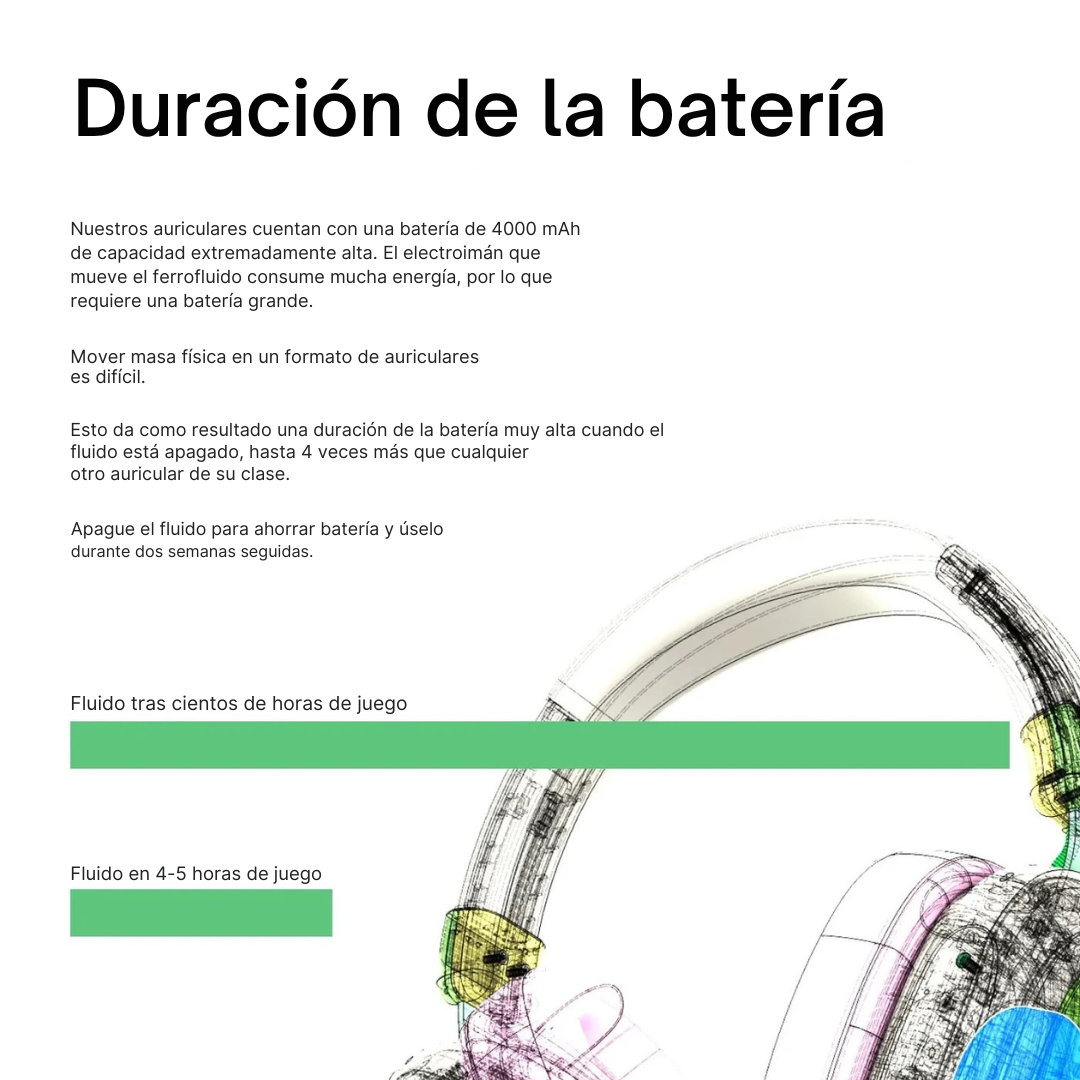 Auriculares inmersivos con efecto ferrofluido