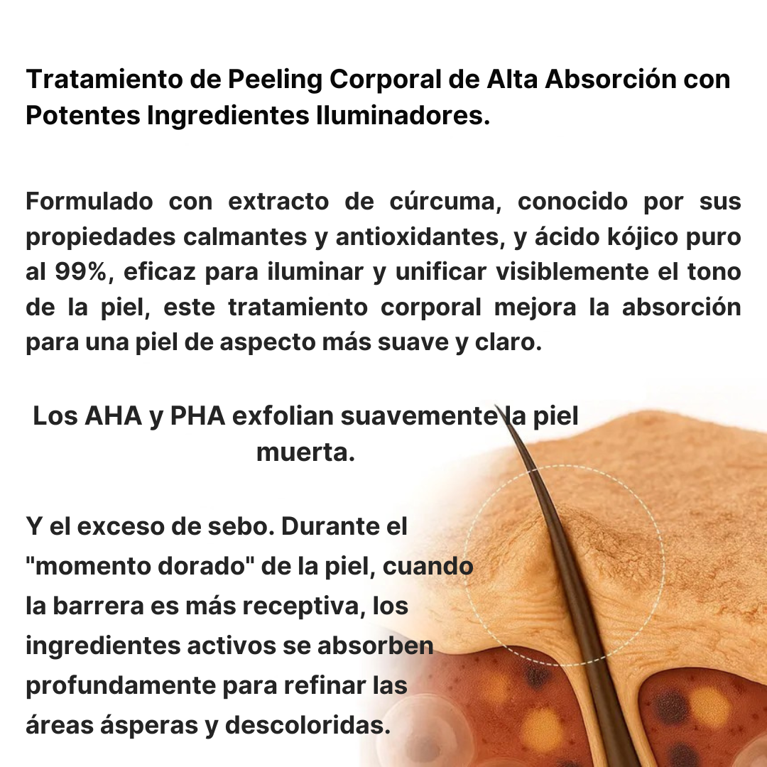 Spray Exfoliante Corporal Avanzado para Piel Radiante®