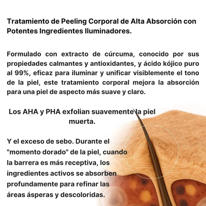 Spray Exfoliante Corporal Avanzado para Piel Radiante®