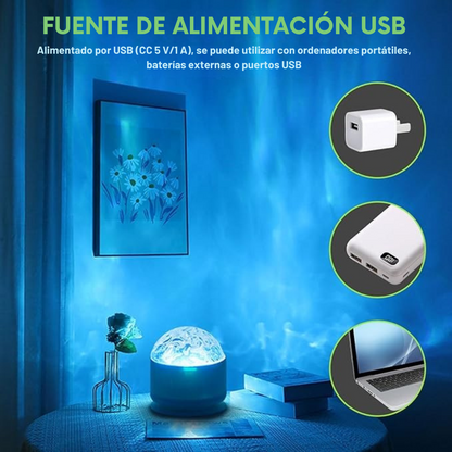 Proyector de aurora para el hogar