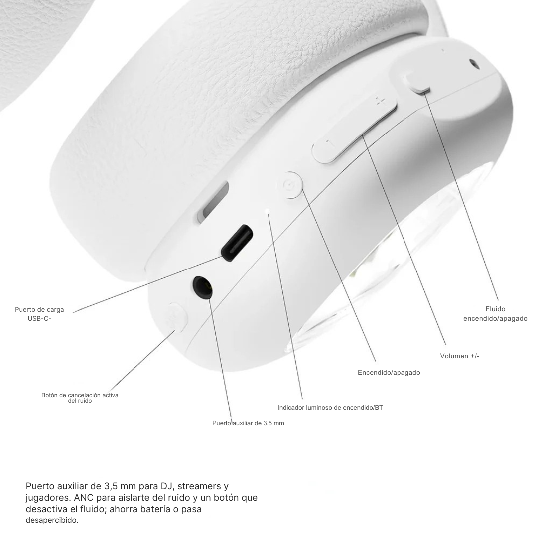 Auriculares inmersivos con efecto ferrofluido
