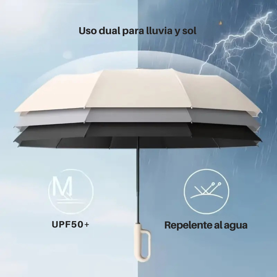 Paraguas automático de 8 varillas®